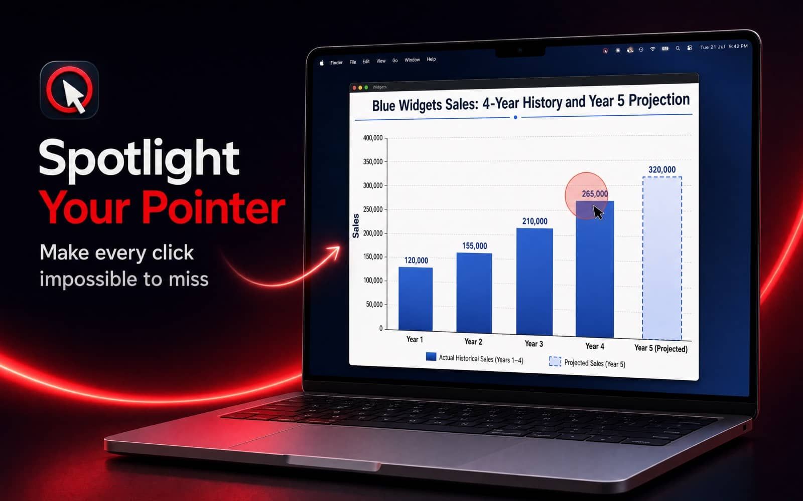 PointyPointer spotlighting the pointer over a sales chart on Mac
